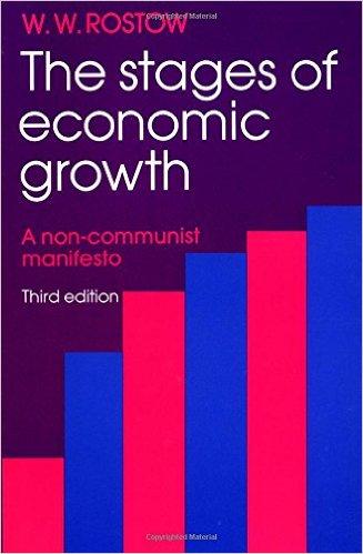 The Stages of Economic Growth : A Non-Communist Manifesto